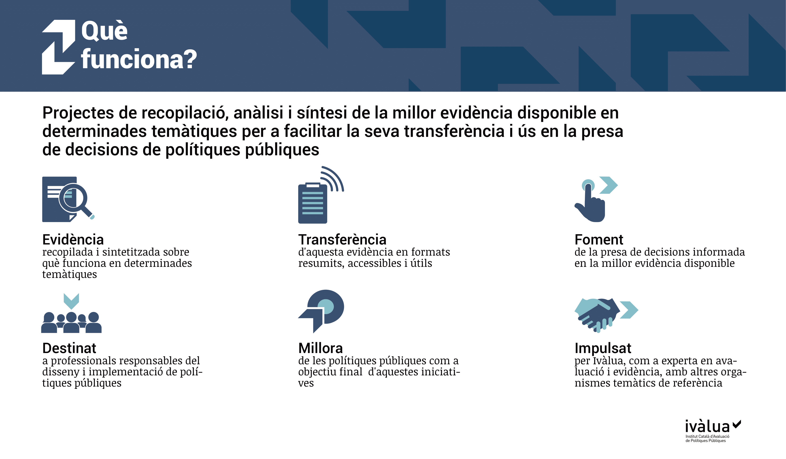 Infografia-que-funciona