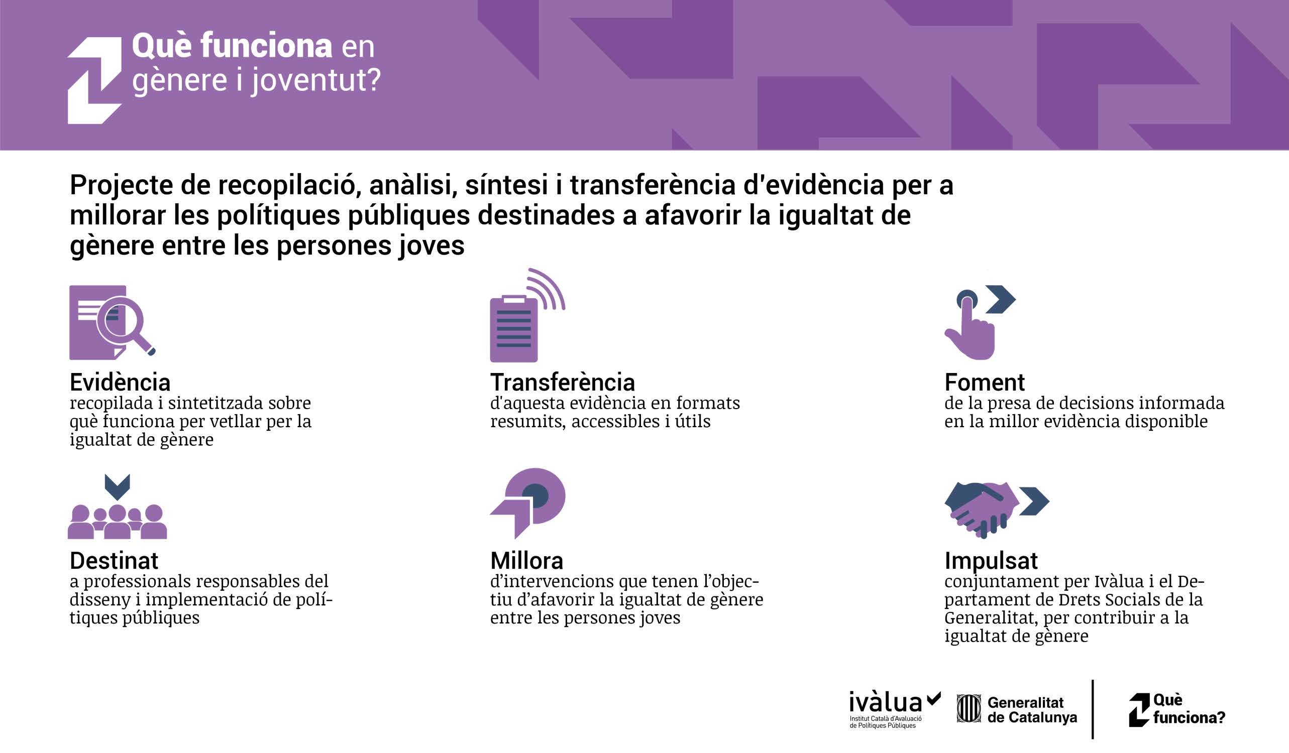 Infografia-de-projecte-juventut