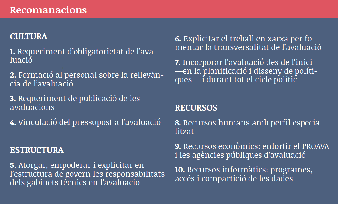 tabla recomenacions